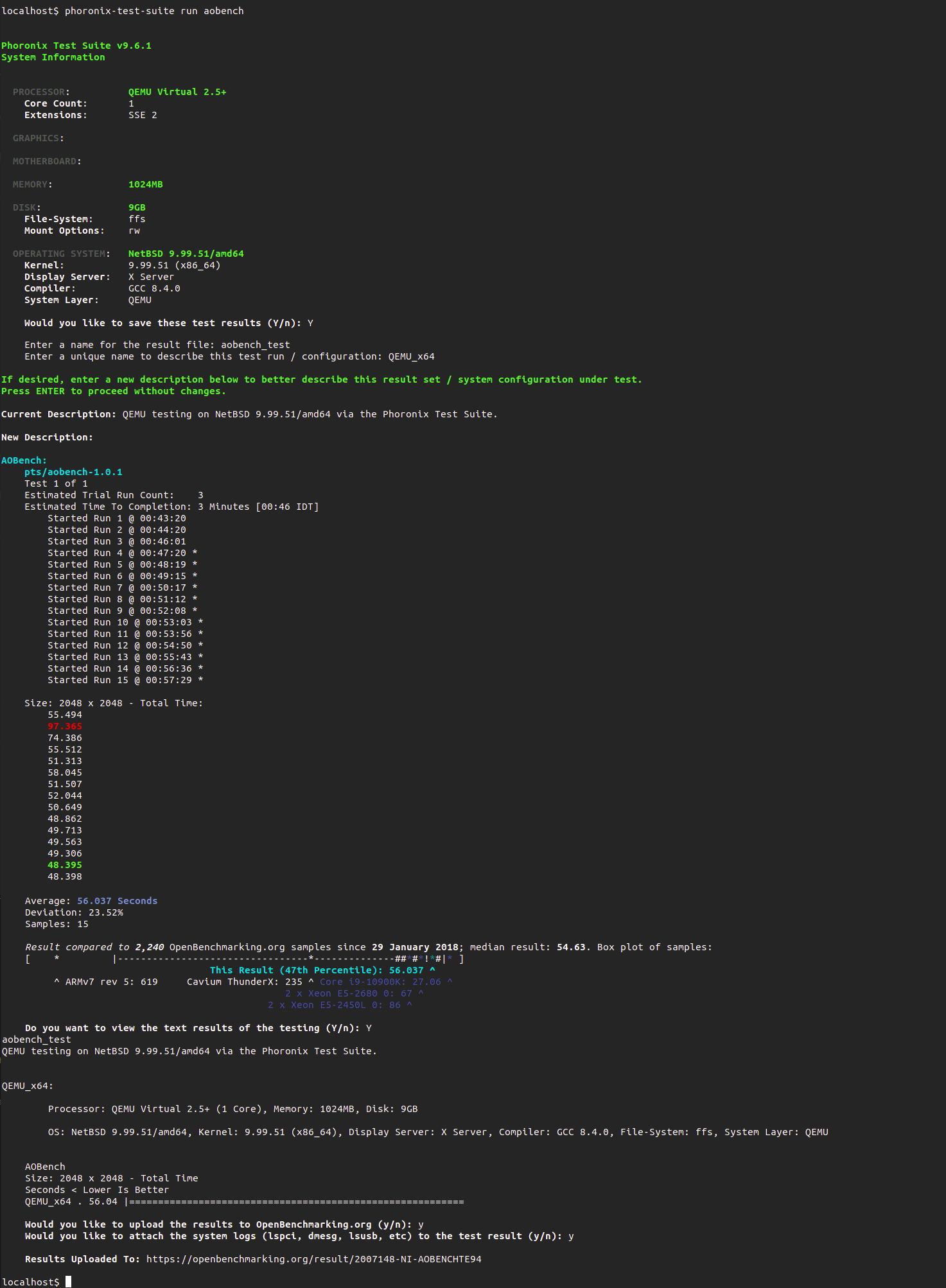 Screenshot of aobench PTS test-profile results